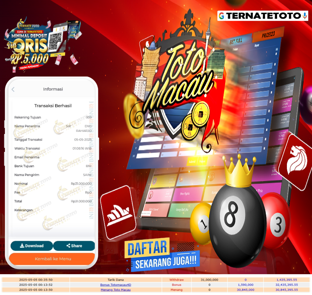 TERNATETOTO - MENANG TOTO MACAU 4D Rp.32,435,000,-